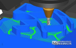 Delcam 技術與服務 產(chǎn)品的堅實后盾