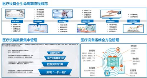 新技術引領未來醫(yī)療 創(chuàng)業(yè)慧康多態(tài)智聯(lián)服務產(chǎn)品發(fā)布會召開