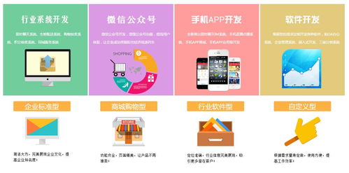想做一個(gè)社區(qū)類的app,需要怎么操作