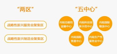 鳥瞰兩江氣勢(shì)恢宏 航拍重慶自貿(mào)試驗(yàn)區(qū)核心區(qū)軟件產(chǎn)業(yè)發(fā)展新圖景