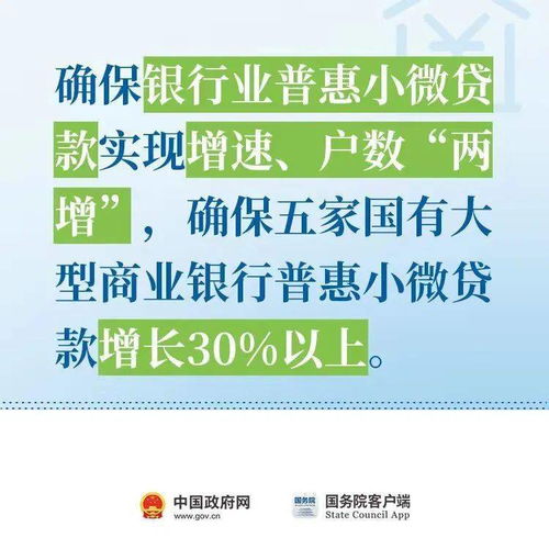 小微企業(yè)融資難？這些企業(yè)管理咨詢(xún)與政策工具助您破局
